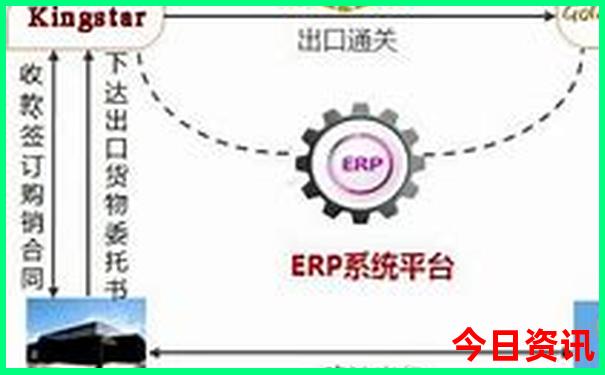 旅游景点推荐五日游